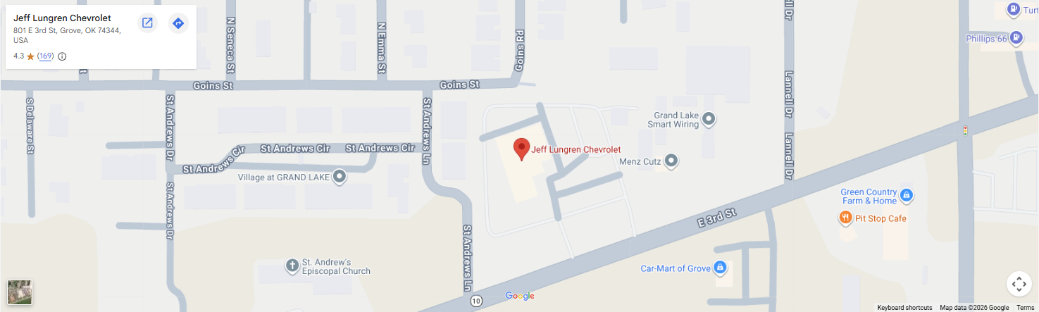 Google Maps Location